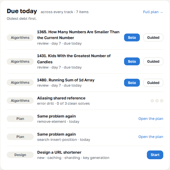 Tomorrow’s queue, with every item traced to the session it came from